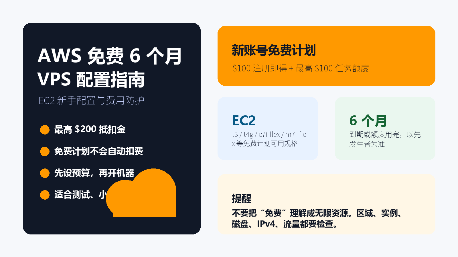 AWS 免费 6 个月 VPS 配置指南