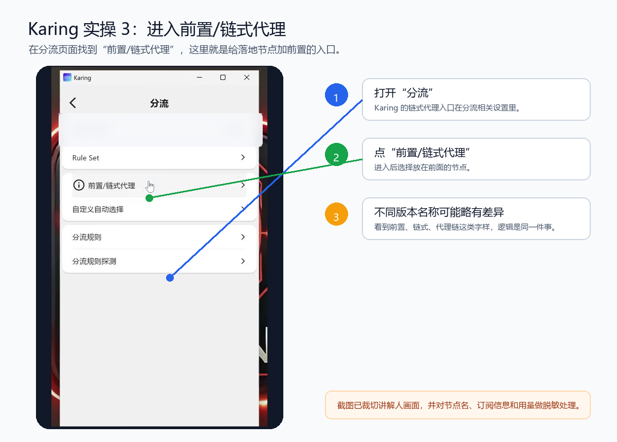 Karing 进入前置链式代理入口