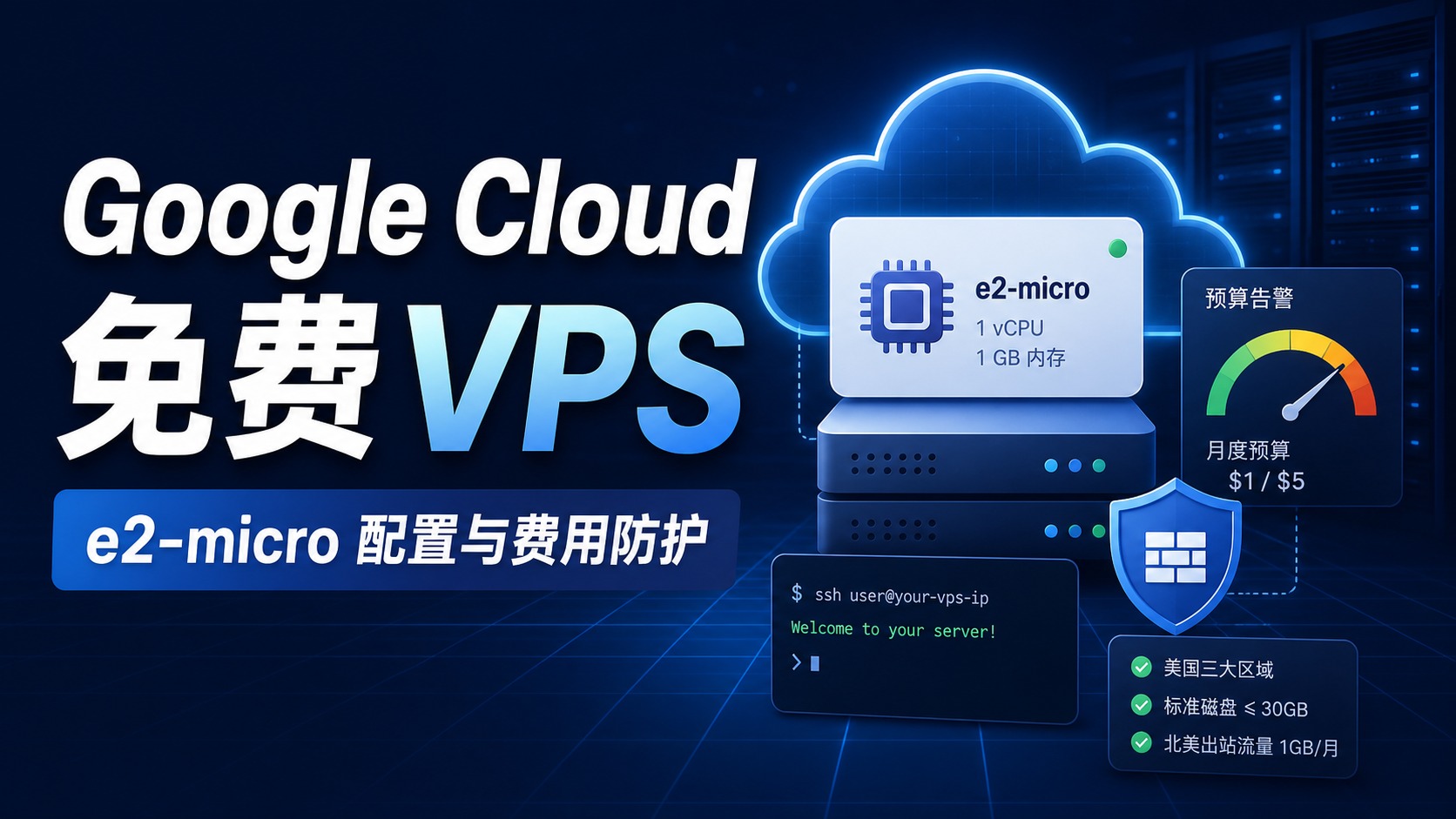 Google Cloud 免费 VPS 配置视频缩略图