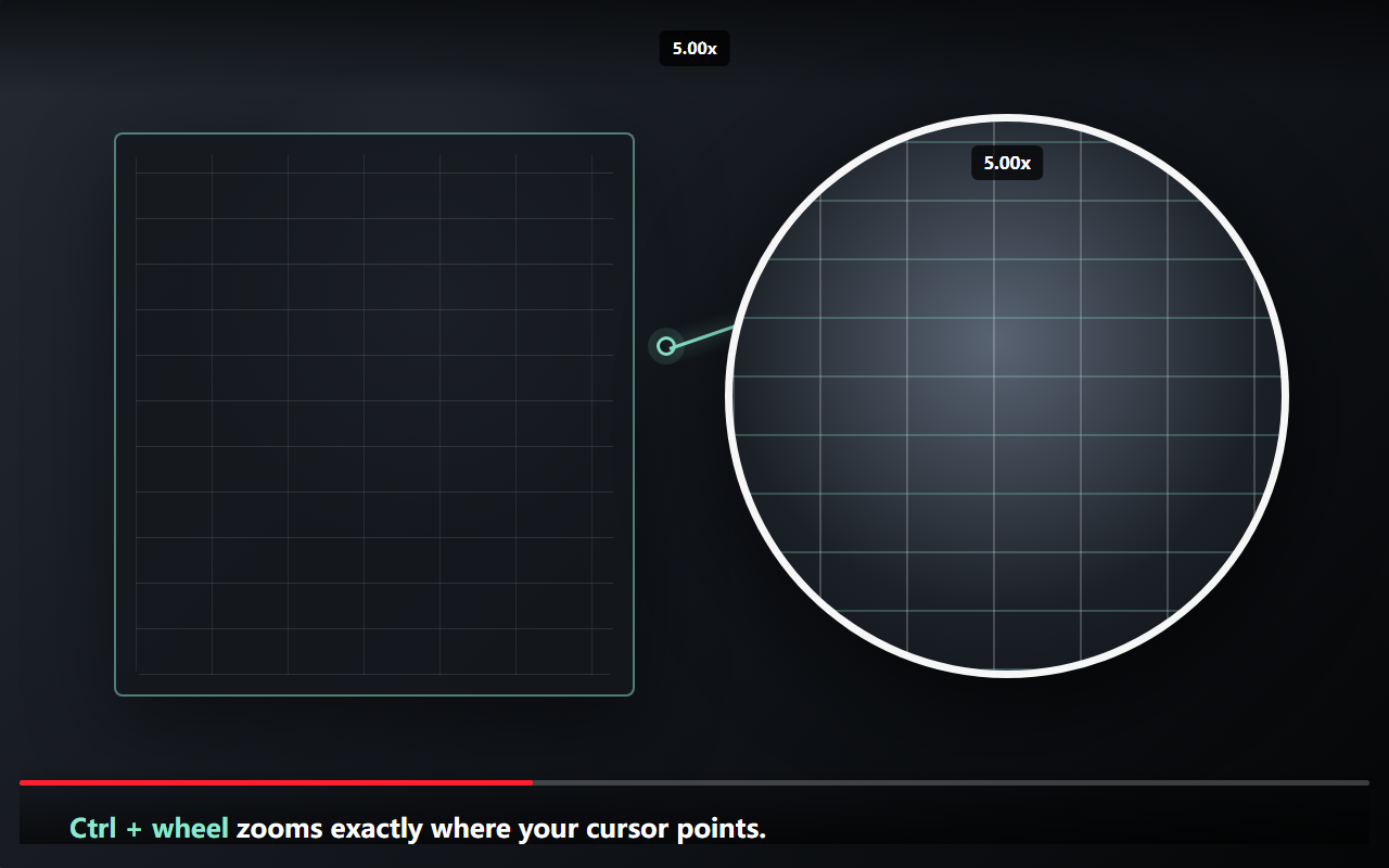 YouTube Video Zoomer cursor zoom